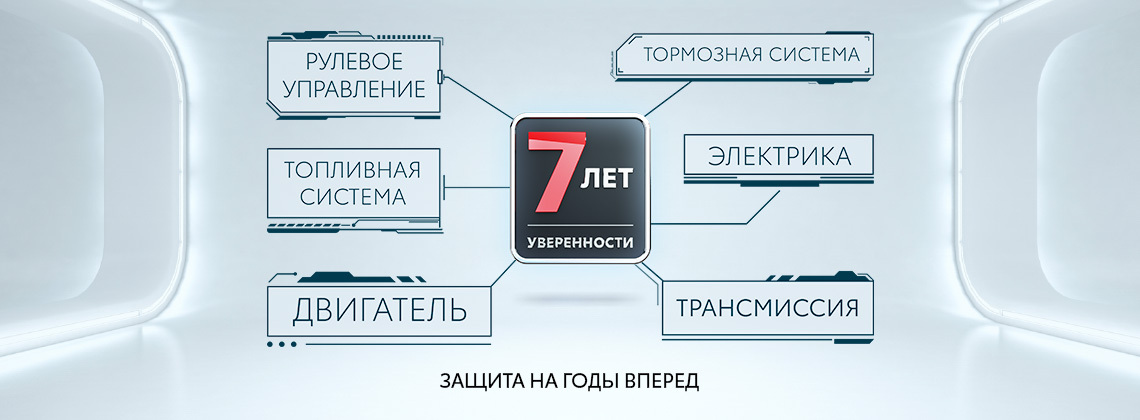 Изображение на странице Последние новости и события в мире Toyota Тойота Центр Красноярск